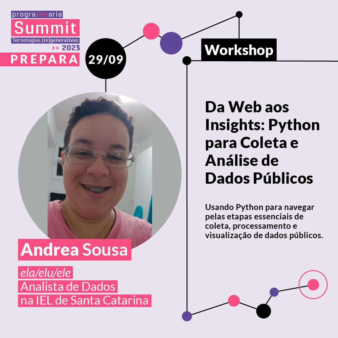 Workshop PrograMaria